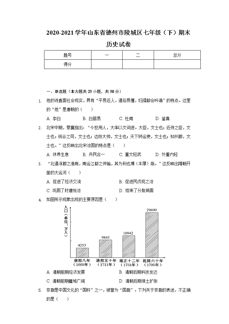2020-2021学年山东省德州市陵城区七年级（下）期末历史试卷（含解析）第1页