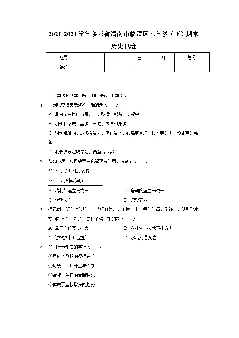 2020-2021学年陕西省渭南市临渭区七年级（下）期末历史试卷（含解析）第1页