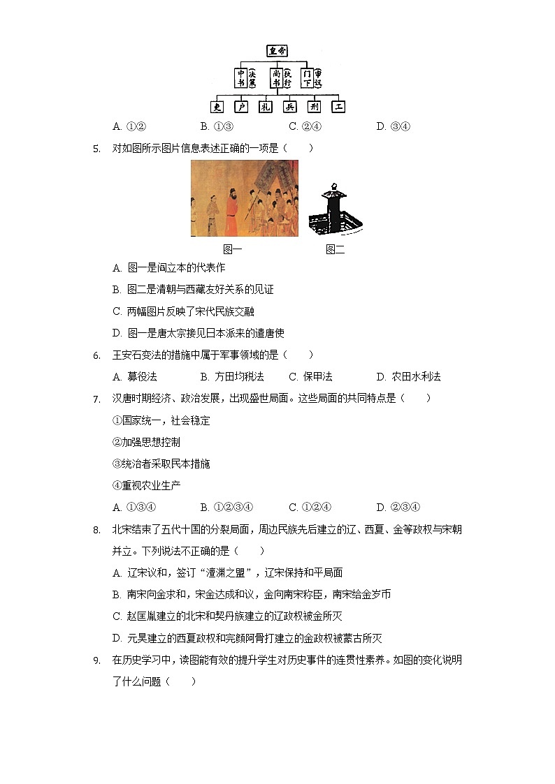 2020-2021学年陕西省渭南市临渭区七年级（下）期末历史试卷（含解析）第2页