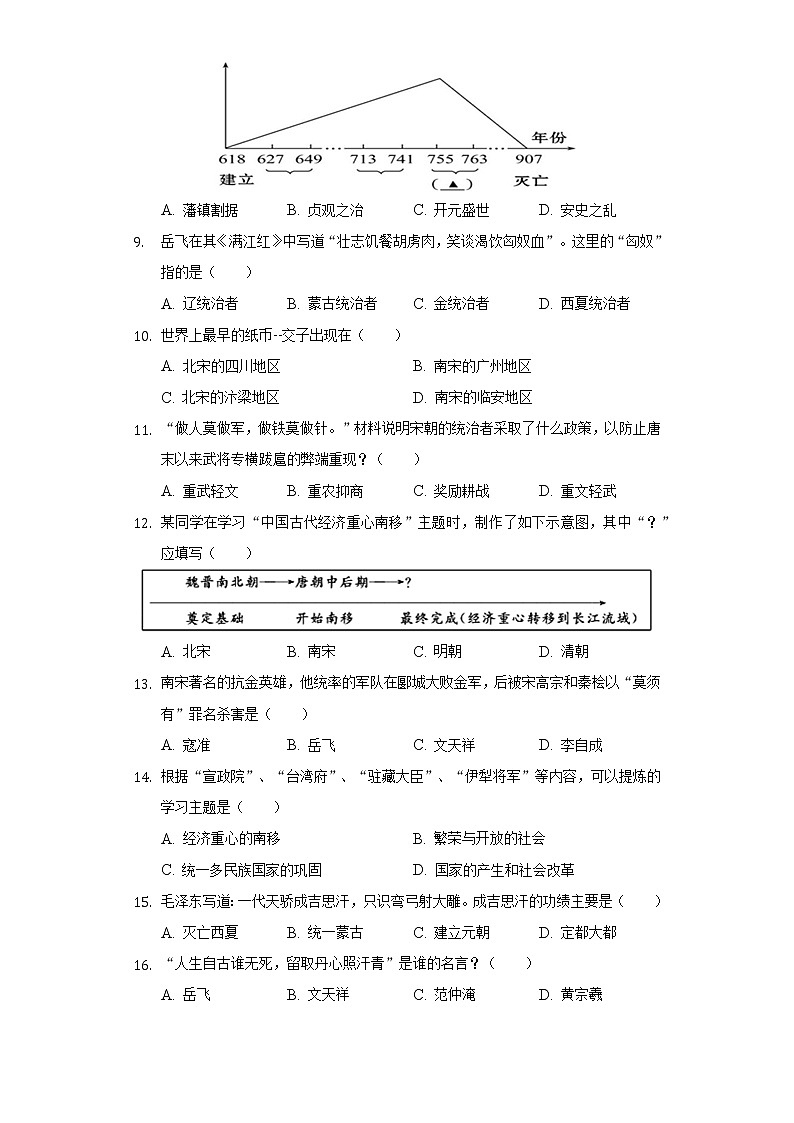 2020-2021学年江苏省无锡市惠山区七年级（下）期末历史试卷（含解析）第2页