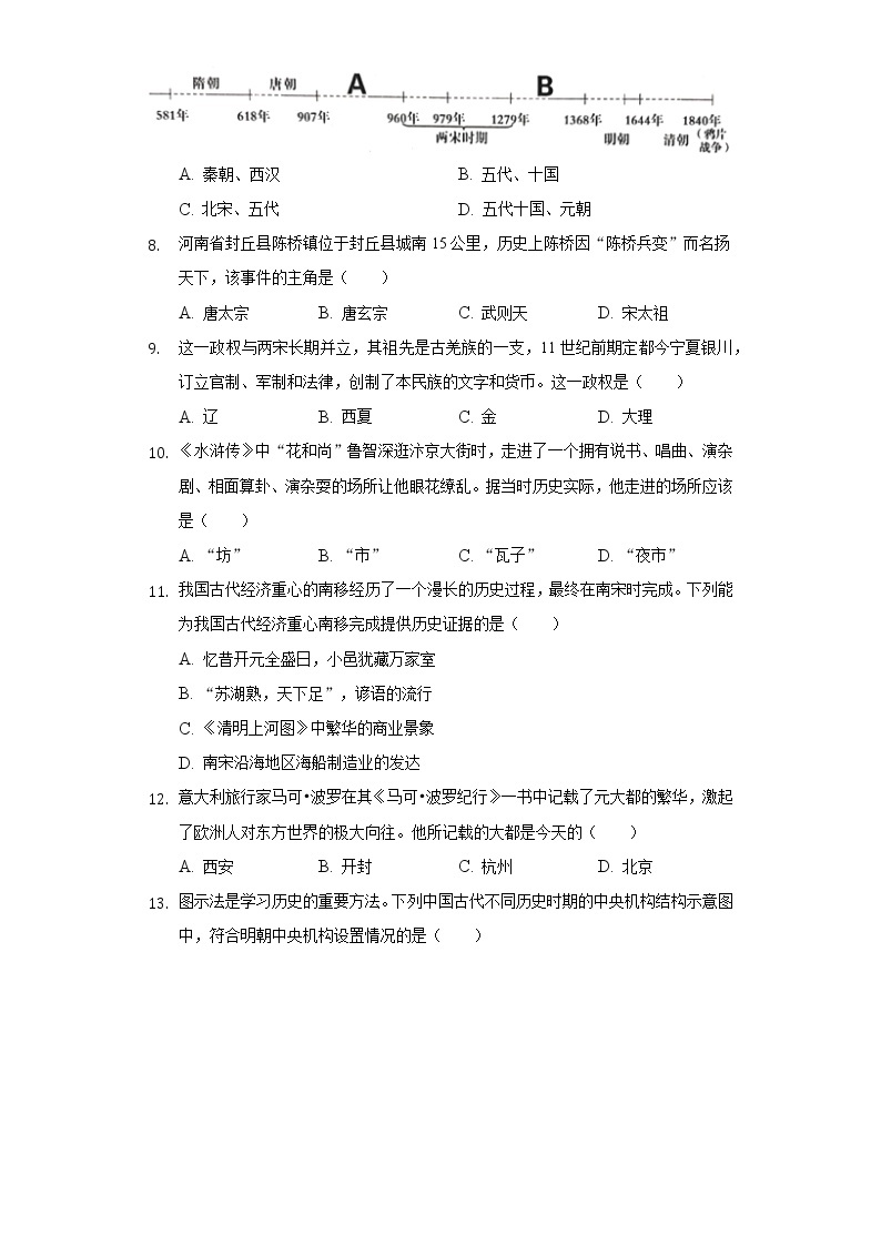 河南省信阳市固始县2020-2021学年七年级下册历史期末试卷（含解析）02