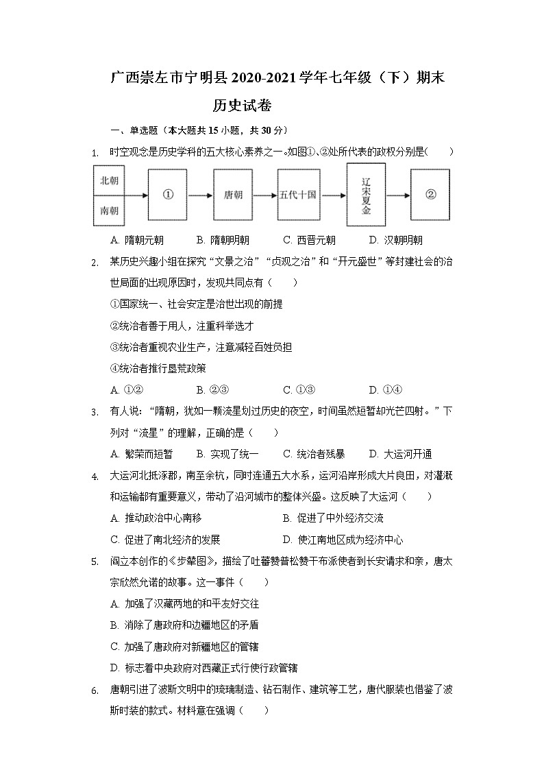 广西崇左市宁明县2020-2021学年七年级（下）期末历史试卷（含解析）第1页