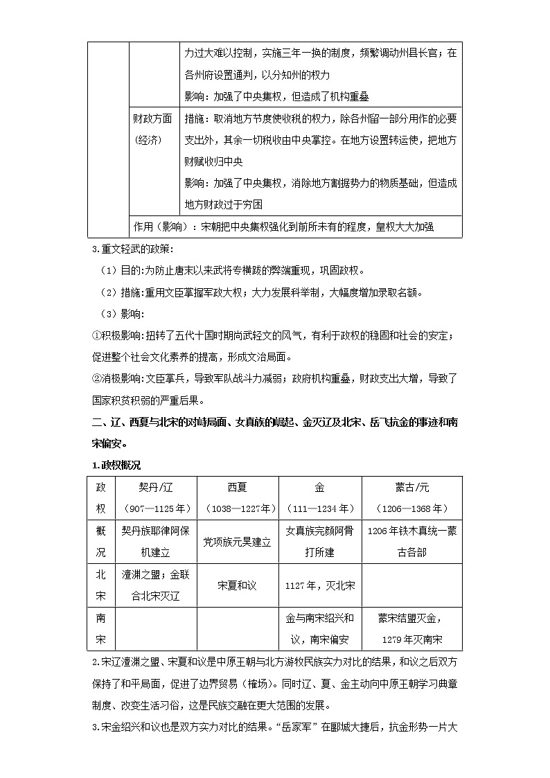 2022年中考历史二轮复习 热点04中国古代史-民族关系发展和社会变化（原卷版+解析版）第2页
