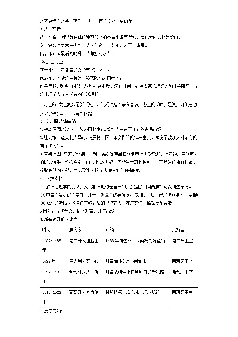 2022年中考历史二轮复习 热点18世界近代史-走向近代（原卷版+解析版）第3页