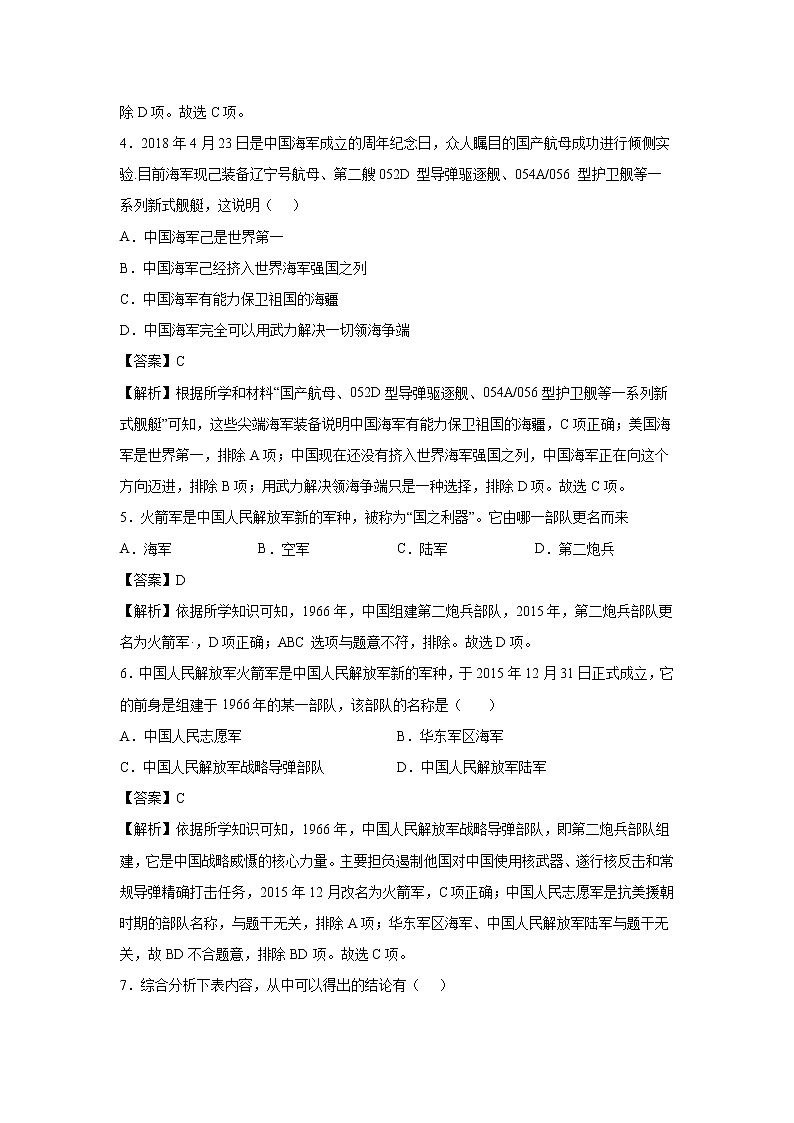 2021-2022学年人教部编版历史八年级下册 第十五课  钢铁长城  同步练习2（含答案解析）第2页