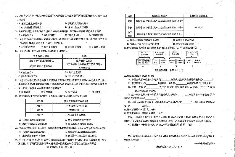 2022年山东省聊城市冠县中考二模历史试题（含答案）第2页