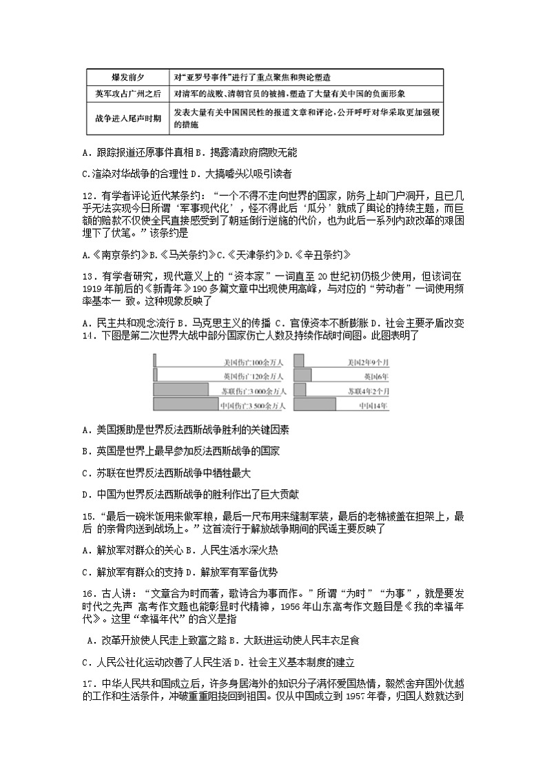 2022广东省中考信息卷历史试题（无答案）03