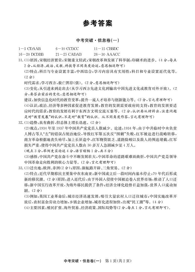 2022广东省中考信息卷历史试题2套（含答案）01
