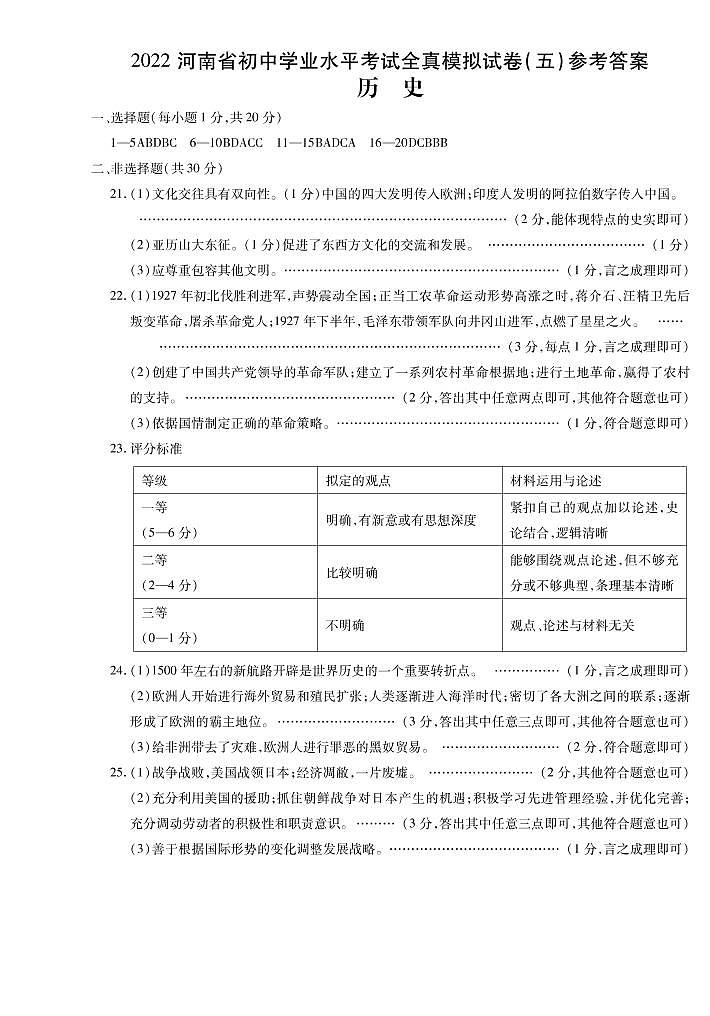 2022年河南省九年级初中学业水平考试全真模拟（五）历史试题（含答案）01