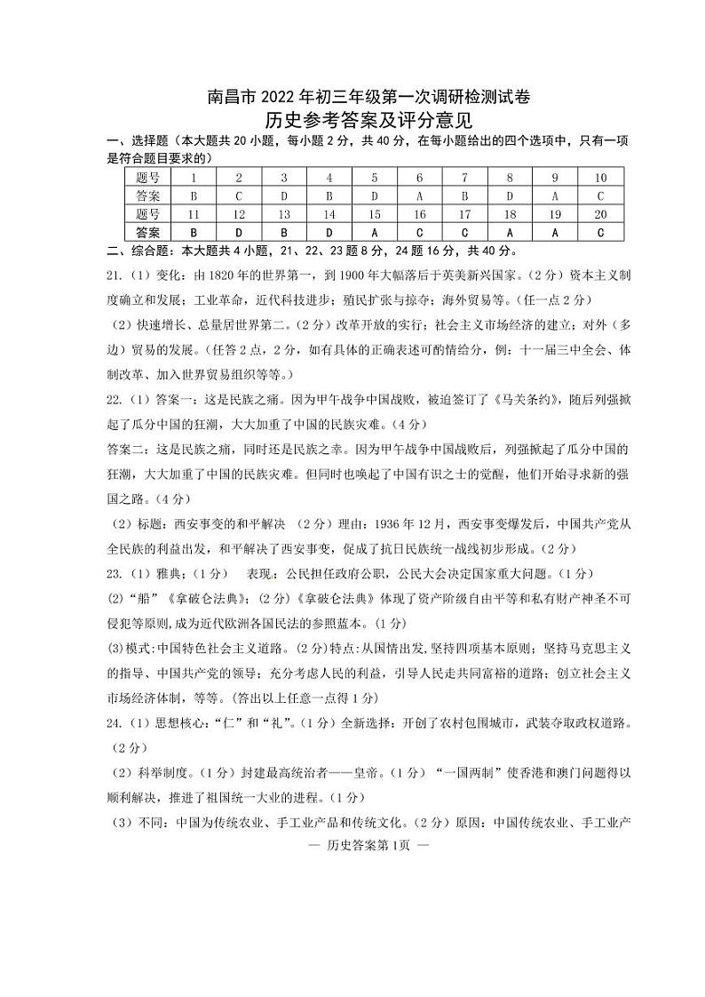 2022年江西省南昌市九年级中考第一次调研检测历史试卷（含答案）01