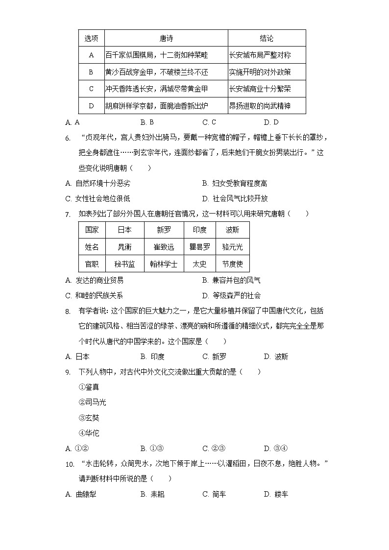 2021-2022学年北京四十三中七年级（下）期中历史试卷（含解析）第2页