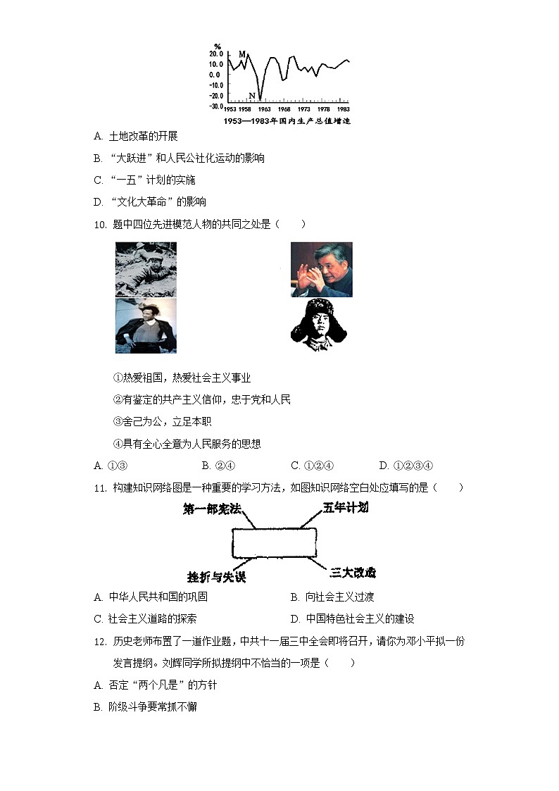 2021-2022学年江西省吉安市十校联盟八年级（下）期中历史试卷（含解析）03