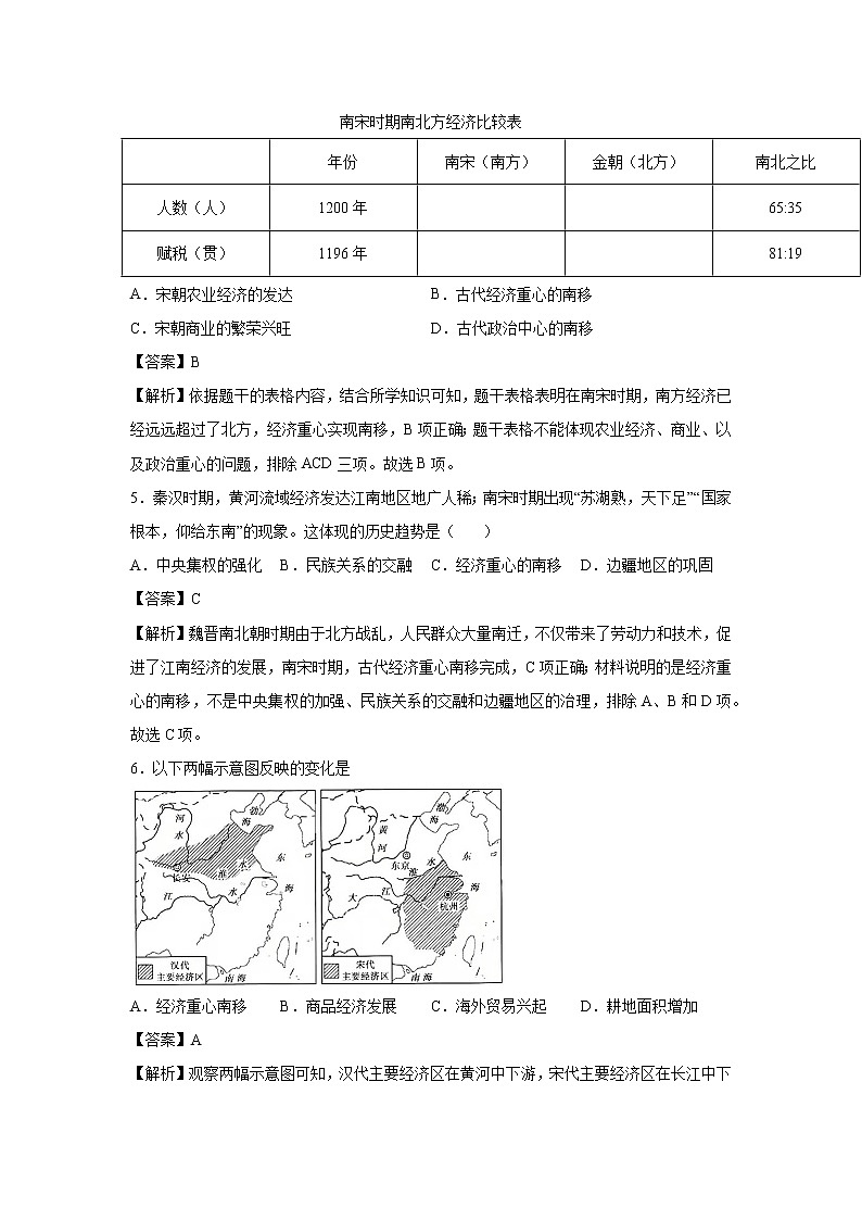 2021-2022学年人教部编版历史七年级下册  第九课  宋代经济的发展  同步练习2(含答案解析)02