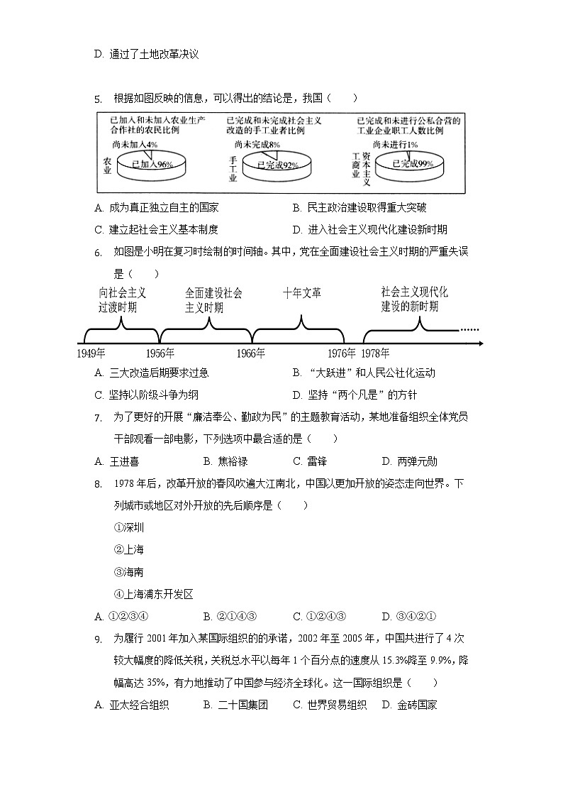 2021-2022学年江苏省淮安市涟水县八年级（下）期中历史试卷（含解析）第2页