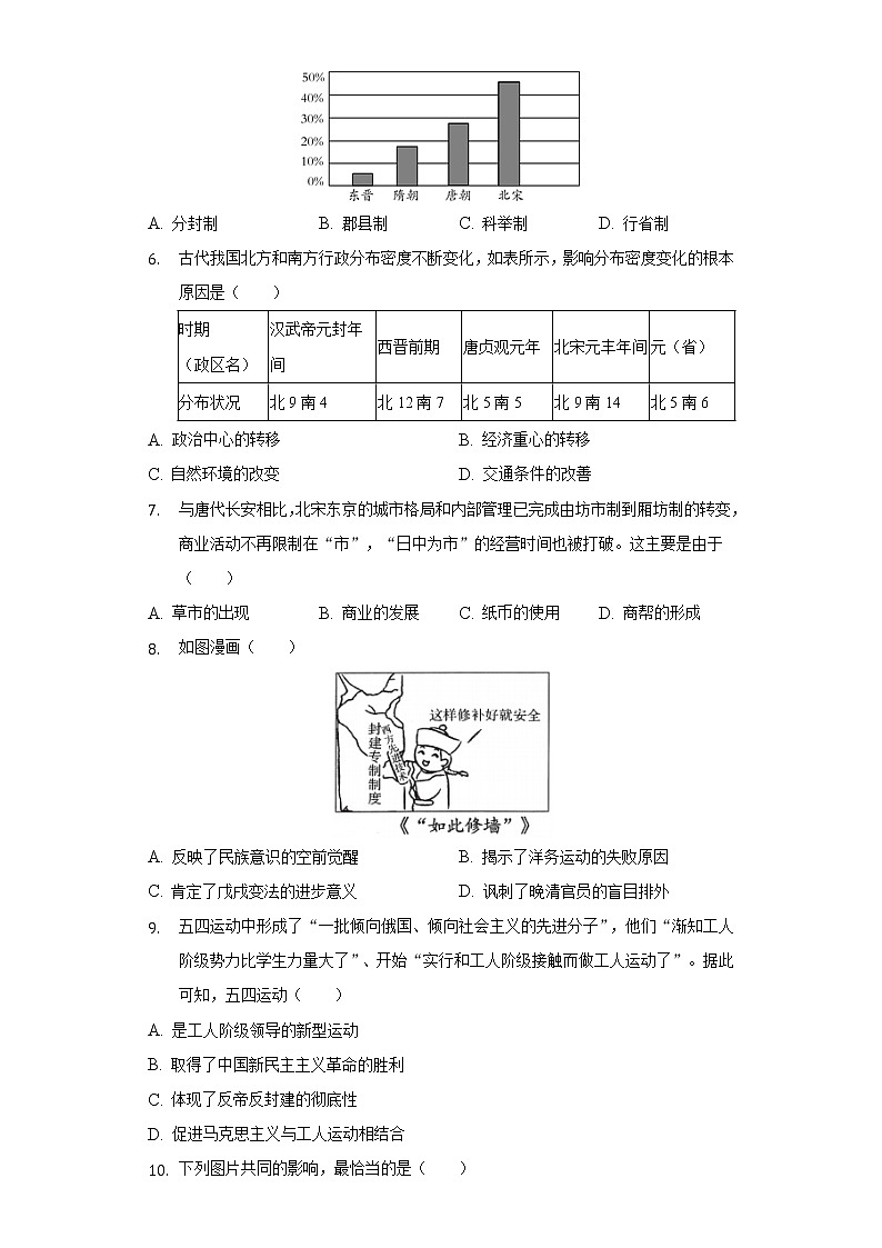 2022年宁夏固原市西吉县中考历史一模试卷（含解析）02