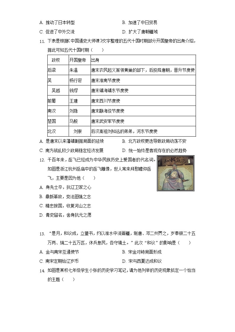 2021-2022学年山西省太原市七年级（下）期中历史试卷（含解析）03