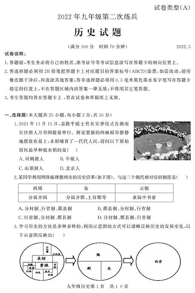 2022年山东省德州市禹城市中考二模历史试题（含答案）01