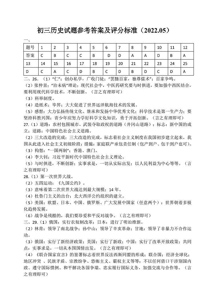 2022年黑龙江省齐齐哈尔市建华区九年级中考二模历史试题（含答案）01