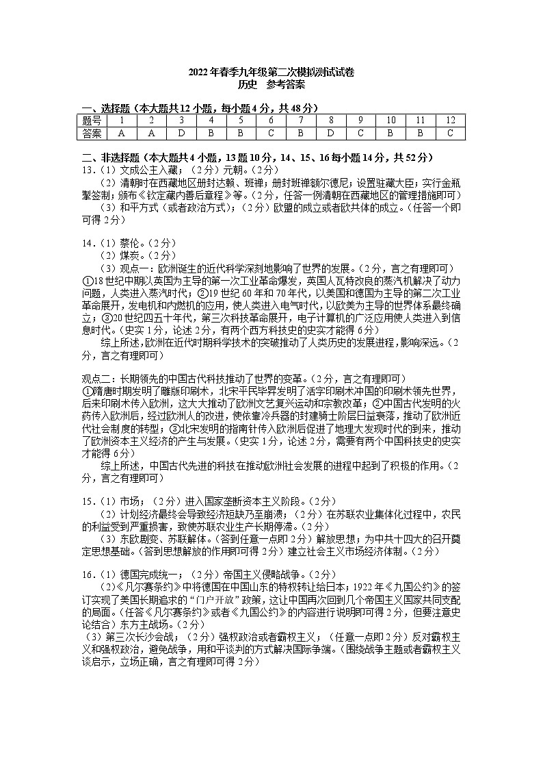 2021-2022学年九年级下学期第二次模拟考试历史试题（答案）第1页
