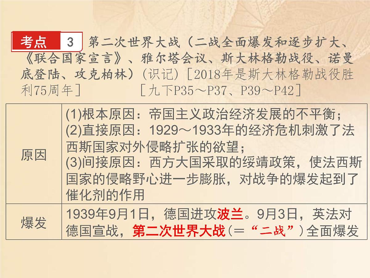 2022年人教版中考历史一轮复习课件：6.3《第二次世界大战》（含答案）第7页