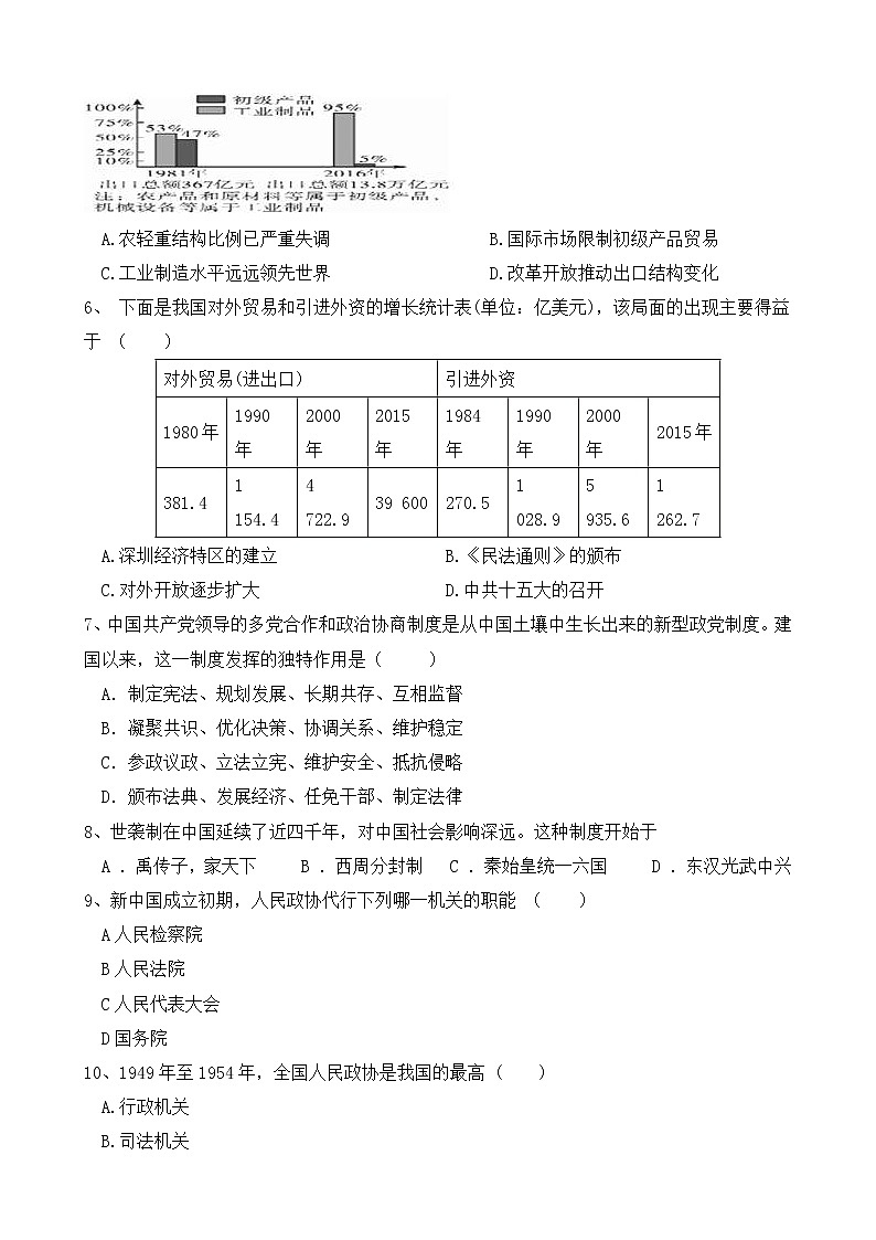 2022年人教部编版八年级下册历史期末仿真测试（一）02