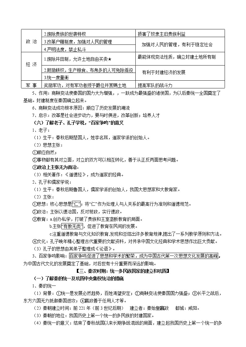 2022年中考历史复习知识要点梳理-七年级上册中国古代史（部编版）第3页