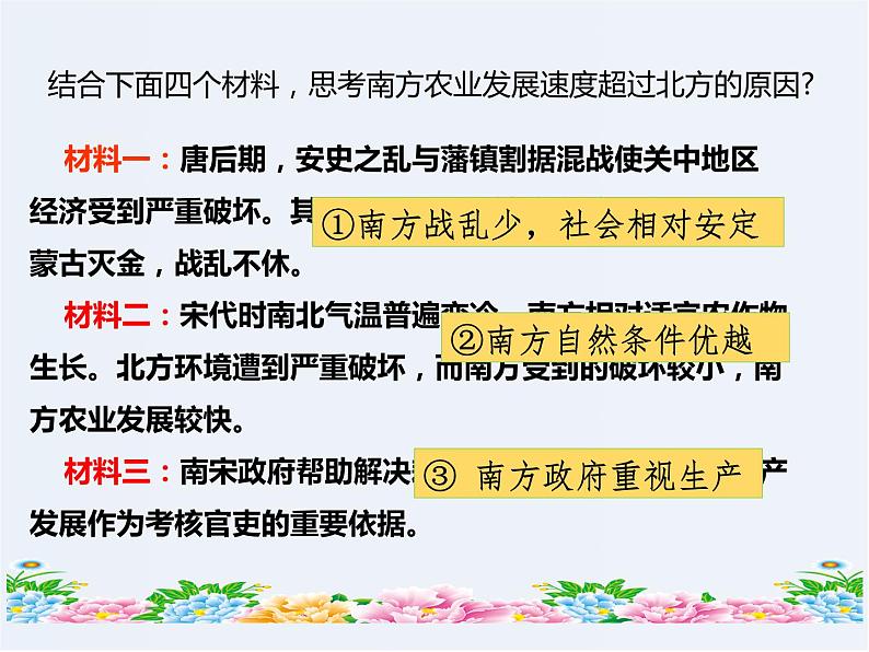 人教部编七下历史 9宋代经济的发展 课件第5页