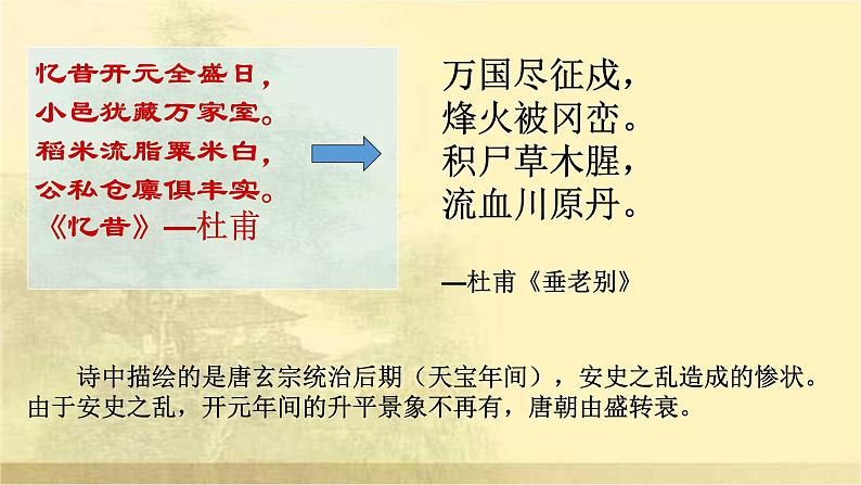 人教部编七下历史 5安史之乱与唐朝衰亡 课件第2页