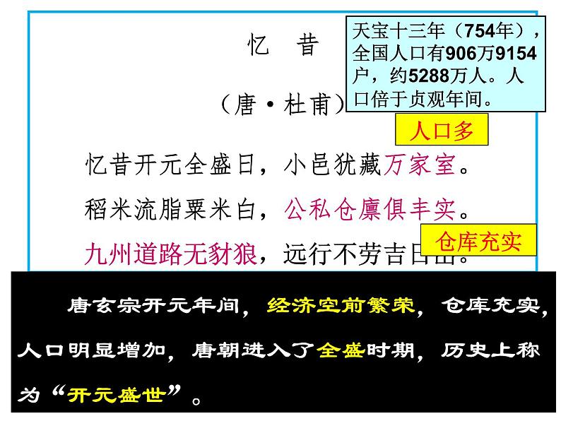 人教部编七下历史 3盛唐气象 课件第3页