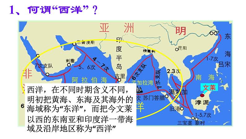 人教部编七下历史 15明朝的对外关系 课件第7页