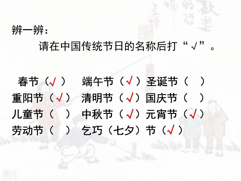 人教部编七下历史 22活动课 中国传统节日的起源 课件第3页