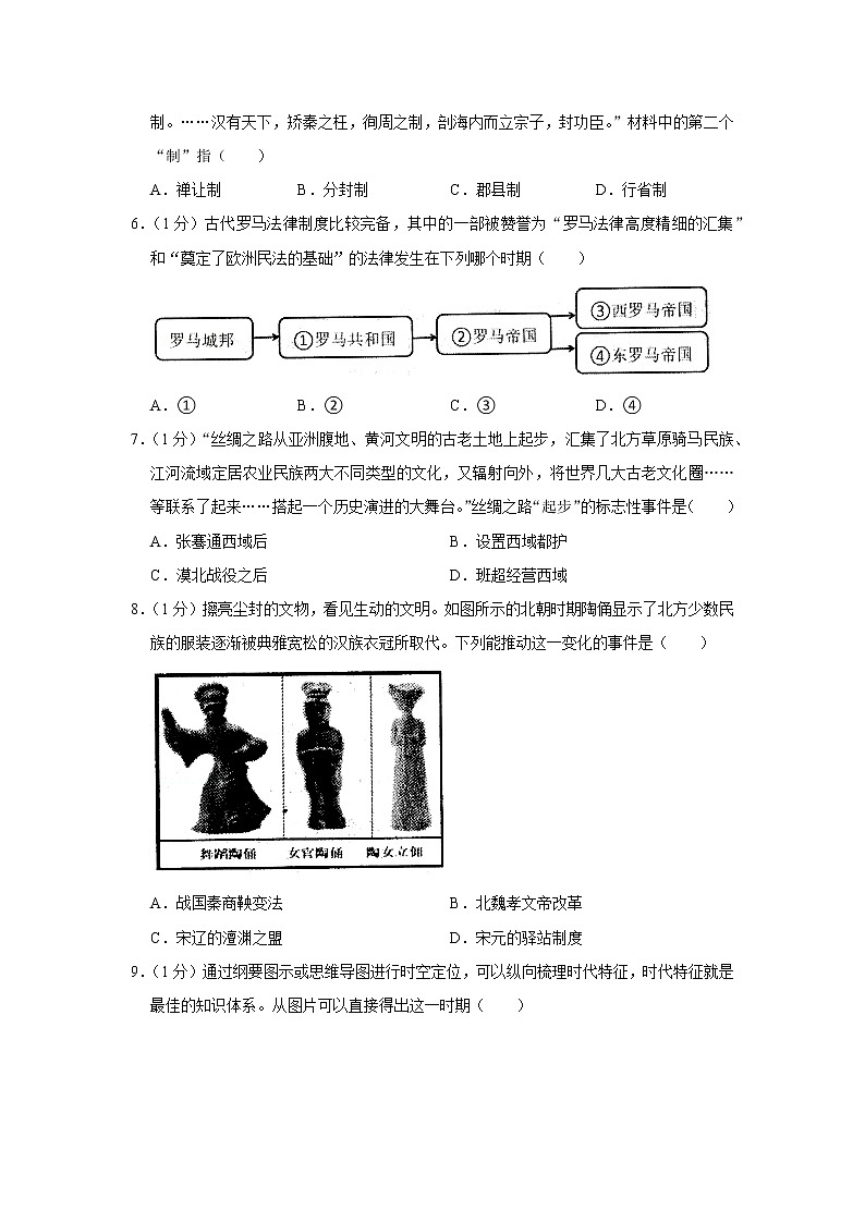 2022年山东省青岛市黄岛区中考历史一模试卷(word版含答案)02