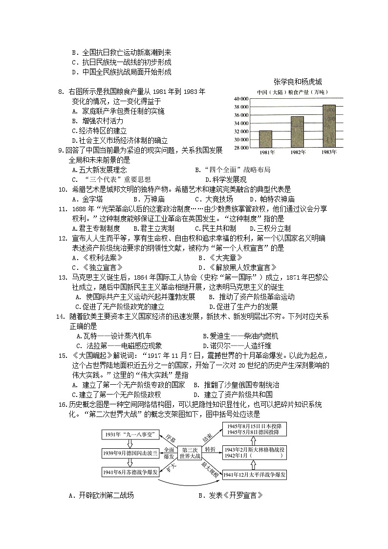2022年四川省乐山市峨眉山市中考适应性考试历史试题(word版含答案)02