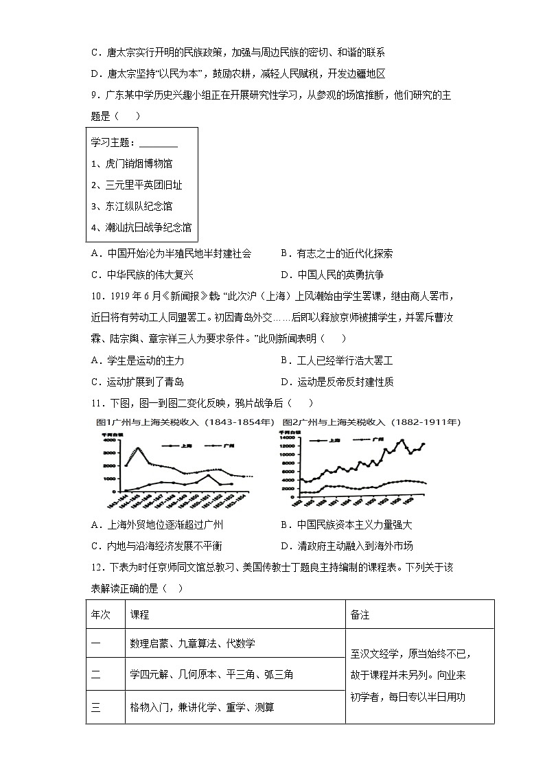 广东省德庆县德庆中学2022年毕业生九年级历史仿真卷（五）(word版含答案)第2页