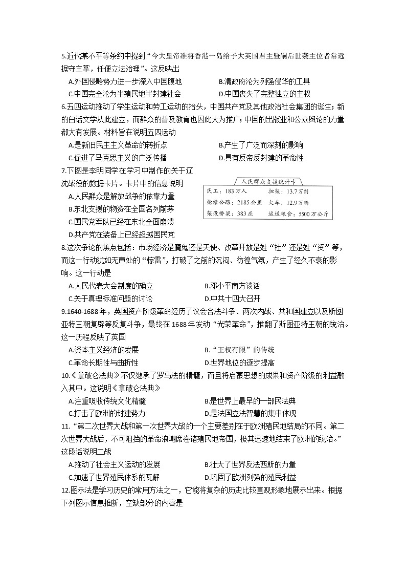 2022年山西省中考方向卷（一）历史试题(word版含答案)02