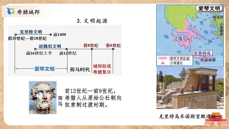 希腊城邦和亚历大帝国第7页