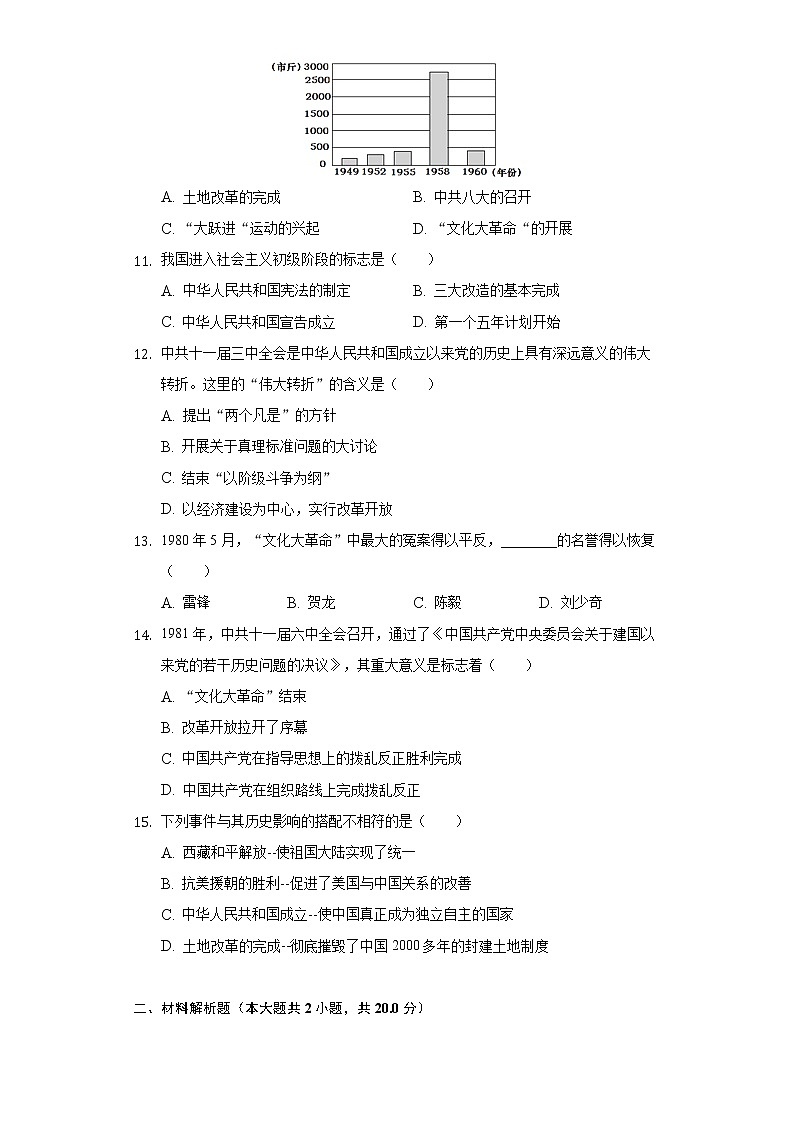 江苏省连云港市灌云县四队中学2019-2020学年八年级（下）第一次月考历史试卷（含解析）第3页