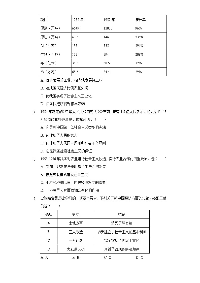 河南省南阳市镇平县2019-2020学年八年级（下）月考历史试卷（3月份）（含解析）第2页
