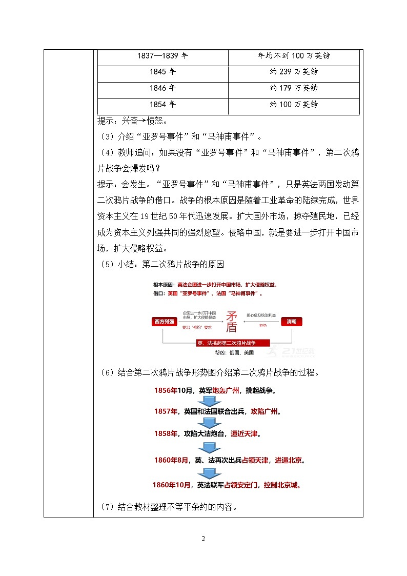 部编版历史八上 第2课 《第二次鸦片战争》课件+教案02