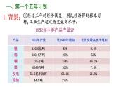 八下历史第4课新中国工业化的起步和人民代表大会制度的确立 课件