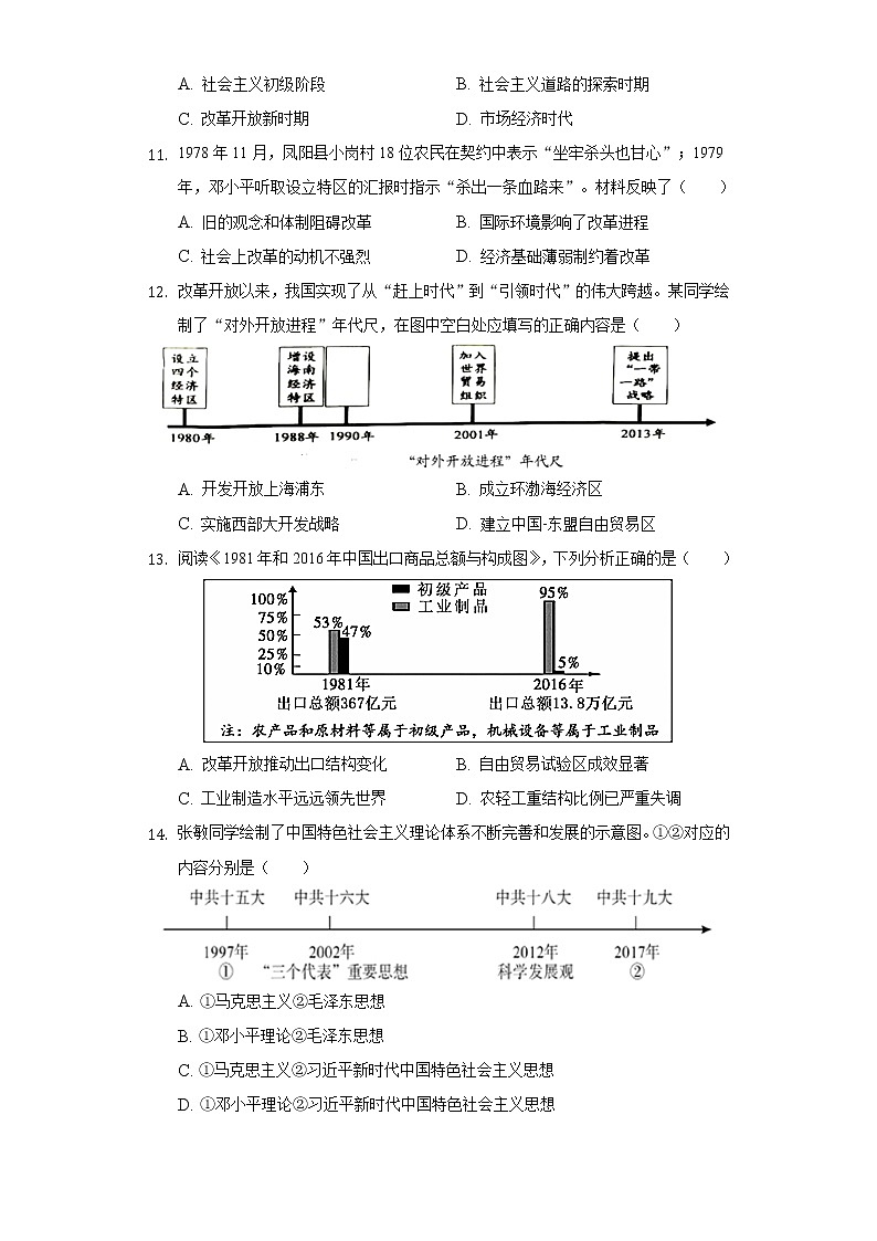 2020-2021学年山东省潍坊市安丘市八年级（下）期末历史试卷（含解析）03