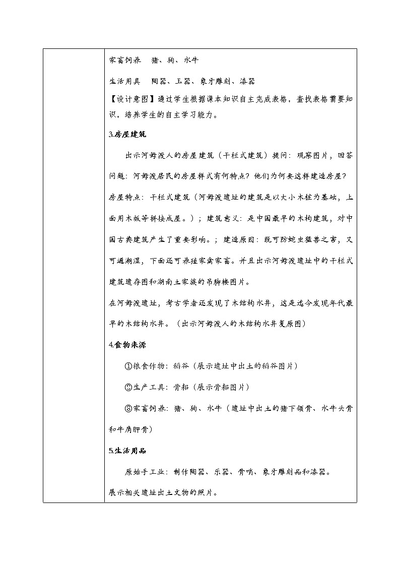 部编版七上第2课《原始农耕生活》课件+教案03