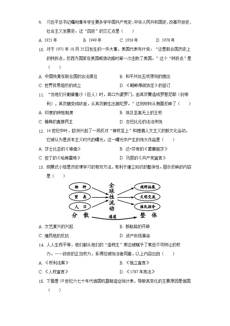 2022年江苏省盐城市东台市中考历史调研试卷（含解析）03
