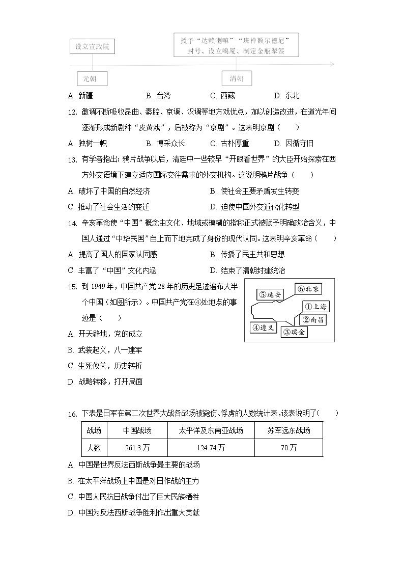2022年四川省成都市简阳中学中考历史模拟试卷（二）（含解析）03