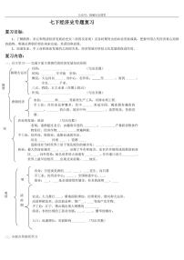 人教部编版七年级历史下期末复习经济史专题（无答案）