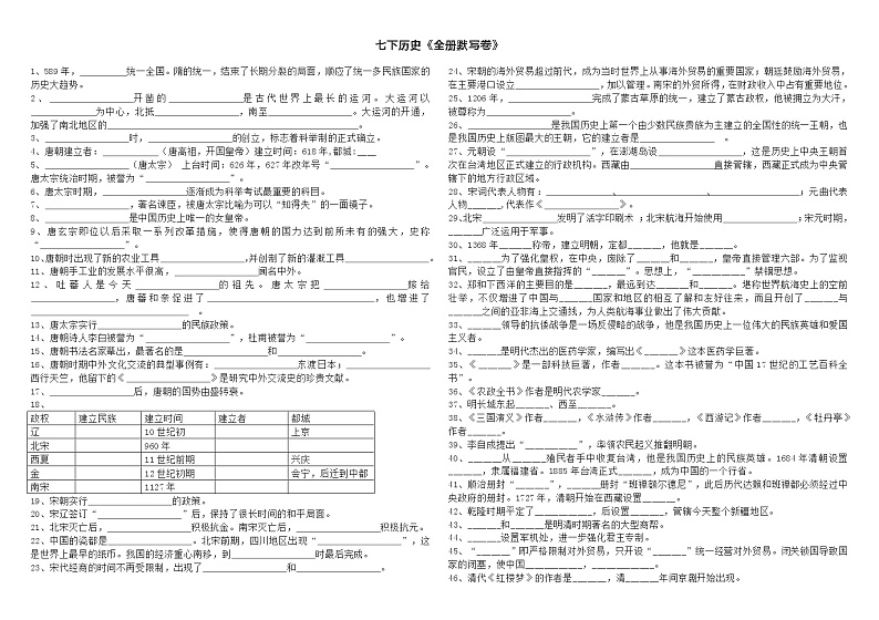 七下历史《全册默写卷》_第1页