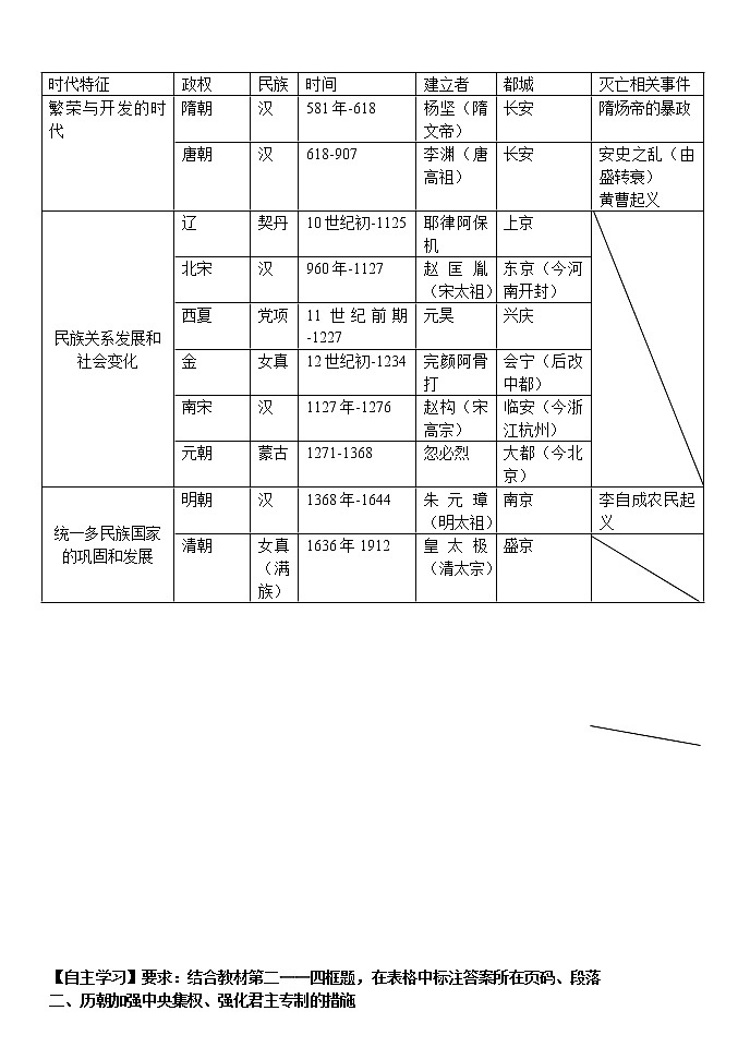 人教部编版七年级历史下复习政治史专题学案（无答案）(1)第2页