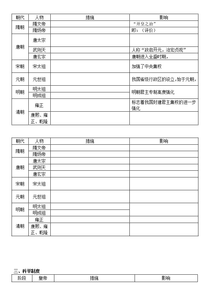 人教部编版七年级历史下复习政治史专题学案（无答案）(1)第3页