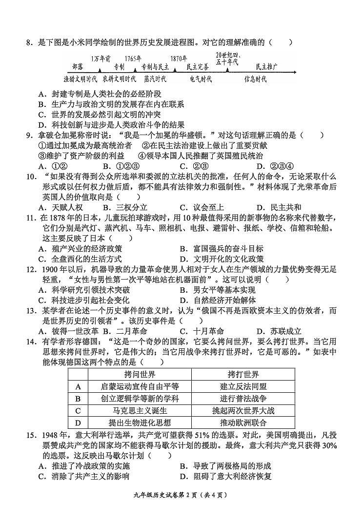 2022年安徽省芜湖市第二十九中学九年级一模历史卷无答案（图片版）第2页