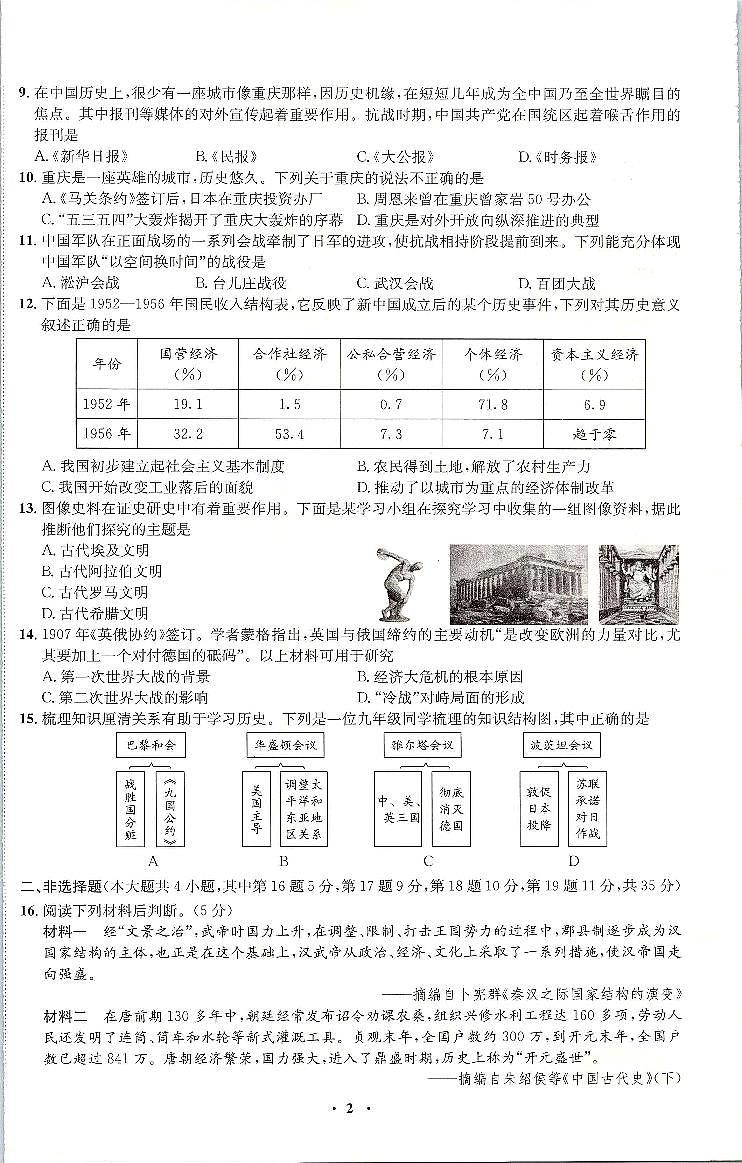 2022年重庆市中考押题卷（五）历史试题（含答案）02